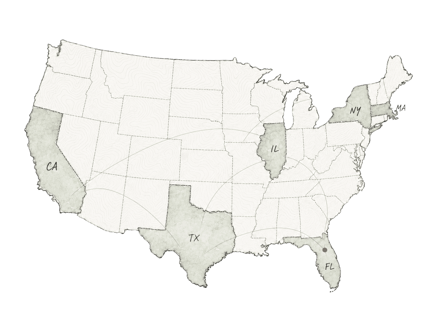 Illustrated map of the United States with sage-highlighted states (California, Texas, Illinois, New York, Massachusetts) connected by curved lines, and a terracotta dot marking Florida — highlighting high-volume states in our remote clinician job index.